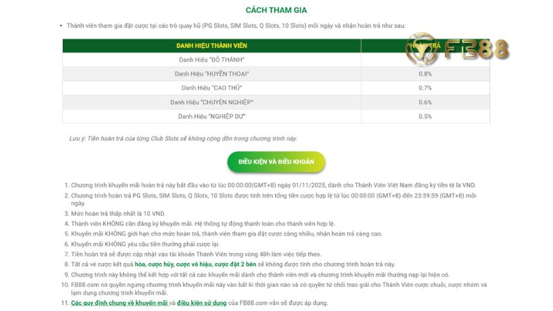 Hướng dẫn từng bước nhận hoàn trả quay hũ fb88 nhanh nhất