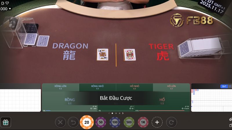 Giao diện chơi Rồng Hổ Online cực sắc nét tại nhà cái FB88